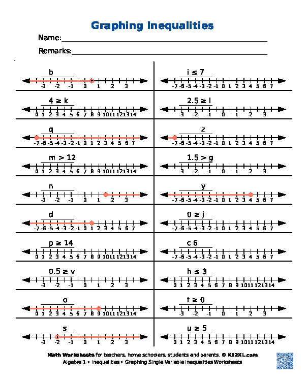 Free Algebra 1 worksheets for homeschoolers, students, parents and teachers