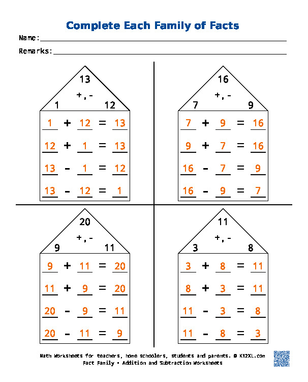 free math worksheets for homeschoolers students parents and teachers