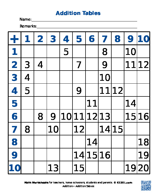 addition table homework