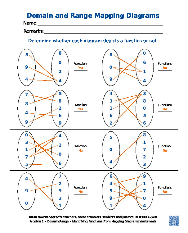 43 Function Domain And Range Worksheet Worksheet Master