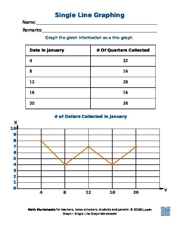 Single Line Graph Worksheets