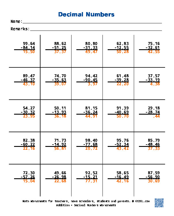 Subtracting Decimal Numbers Worksheets